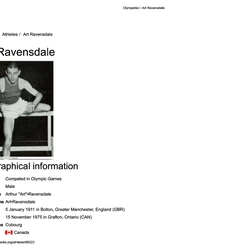 AR010-Art Ravensdale -Olympedia-1