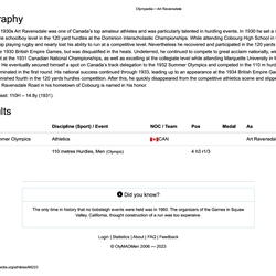 AR011-Art Ravensdale -Olympedia-2