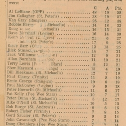 Al & David LeBlanc