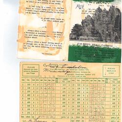 1964 Cobourg Golf Club score card